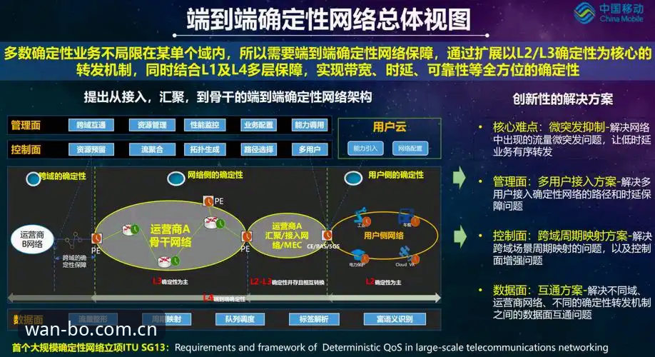 探索博万体育平台官网入口的实用技巧与创新方案