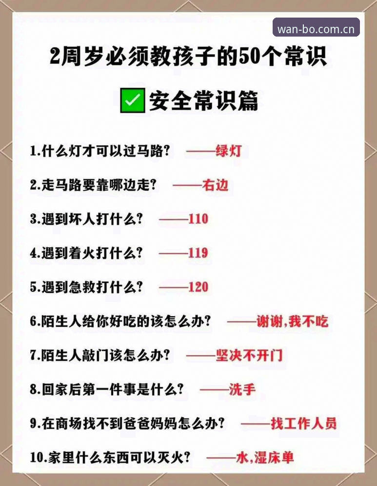 揭秘博万平台安全：新手必知的五大防护真相