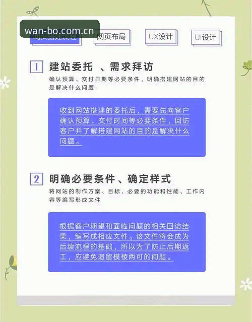 BWQ登录步骤攻略：网页端vs客户端，哪种方式更适合你？