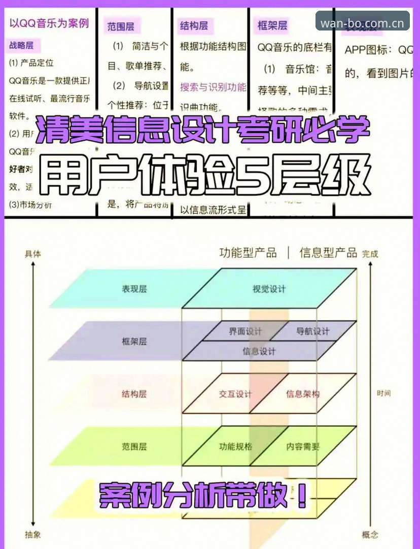 资深技术用户分享：博万官方入口官方下载的实战经验与评测